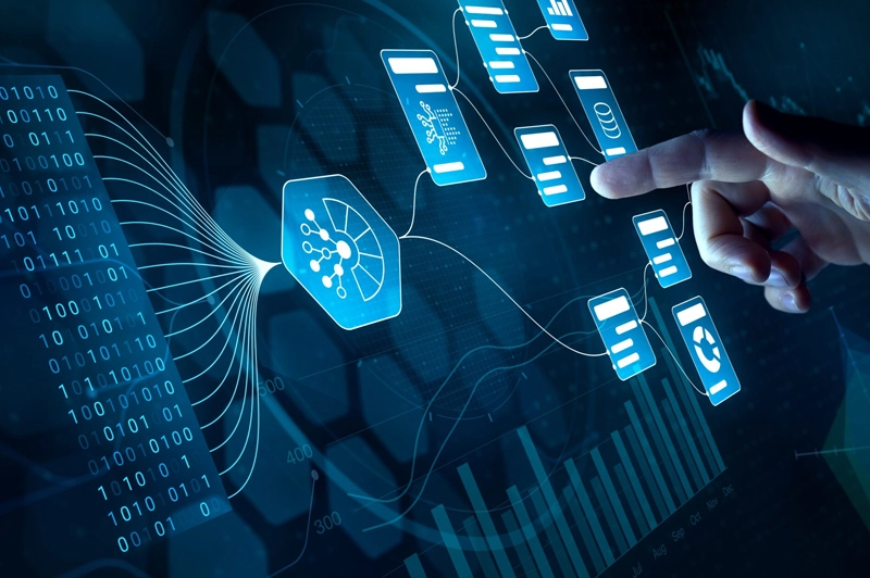 Intelligent Automation